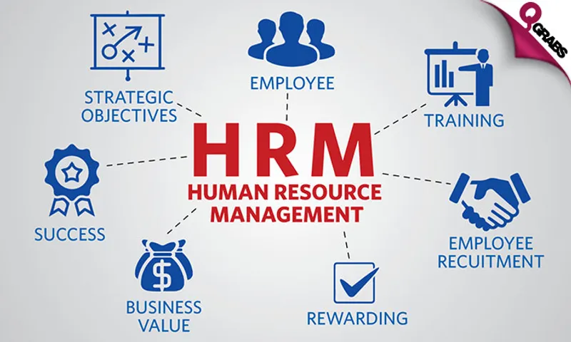 Professional Diploma in Human Resource Management!